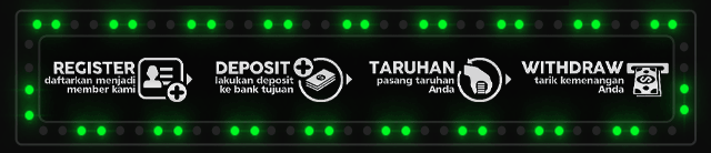 Andalas123 Jackpot